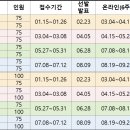 24년 직업훈련교사 자격증 취득과정 모집안내 이미지