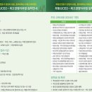 동의대학교 부동산대학원 이미지