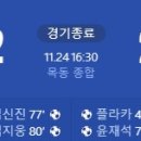 [2024 K리그2 플레이오프] 서울 이랜드 vs 전남 드래곤즈 골장면.gif 이미지