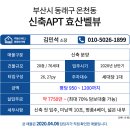 미남역(반도스카이뷰 방면) 네이버블로그