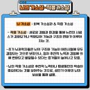 우리메디칼의원 네이버블로그