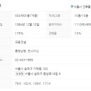 가락우창아파트 이미지