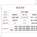 야당동스마트공인중개사사무소 이미지