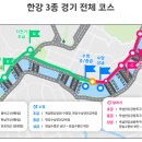 (주)헤이웨이