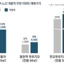 한신A 이미지