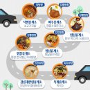 횡성한우명품떡갈비 이미지