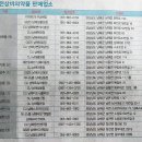 백산약국 이미지