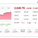 알엠컴퍼니 이미지