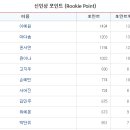 2022-주187 이미지
