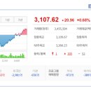 서진메디칼 이미지