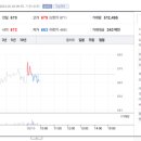 주식회사 세원바이오 이미지