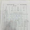 나우 동물병원 이미지