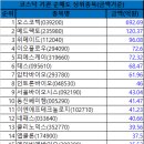 천보건설기계 이미지