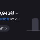 제때물류 남양주 노동조합 | [대학생 돈 모으기] 용돈 안 받는 대학생 K장녀가 4000만원을 모을 수 있었던 이유