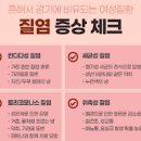 칸디다질염 증상 및 원인과 치료 질 입구 간지러움 통증 따가움 예방 방법 이미지