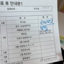 분당-28 | 임신 28주차 임당 재검 후기 #분당제일여성병원