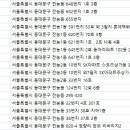 반짝반짝어린이치과의원 이미지