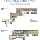 기흥역 더샵 이미지