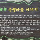 금정역지 이미지