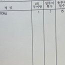 의료법인마리아의료재단 마리아의원 이미지