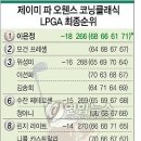 한국오웬스코닝(주) - 1627 | 한국오웬스코닝(주)