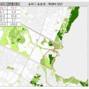 「장기미집행 도시계획시설」 시장전망 ② 물건검색 및 사례분석 이미지