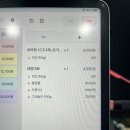 [분당/이매] 분당 요아정 요거트 아이스크림의 정석 이매점 추천조합