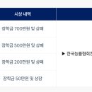 스스로 진화하는 경영혁신 | [공모전 후기] KMAC 경영혁신 공모전 AI 부문 최우수상 수상