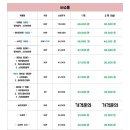 으뜸50안경 이미지