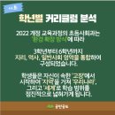 올로미디어