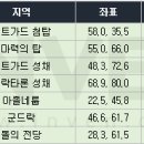 (주)미디어포지 이미지