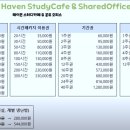 한빛평화약국 네이버블로그