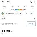 11월 JTBC서울 마라톤 준비 러닝 이미지