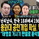 "어떻게 이럴수가" 윤석열 정부 탓 떴다, 한국 세계 196위 꼴찌, 무역수지 사상 최저 (김행 발라버린 이경, 정청래 동시 반격 성공 이미지