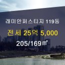 119부동산공인중개사사무소 이미지