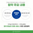 굿모닝온가족의원 이미지