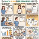 배곧본간호학원
