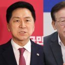 홍범도 논란에 지쳤나.. 보수 유권자 26% “총선에서 야당 찍을 것” 이미지