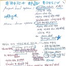 퍼스트과학 이미지