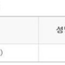 (주)미래티이씨