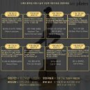 케이필라테스 - 용인시 수지구 광교중앙로 298 | 케이필라테스