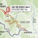 ★북문 4시30분 출발,코스일부변경★2016년 10월 설악산 용소폭포~만경대 이미지