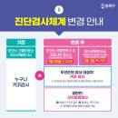 강플러스내과의원 이미지