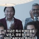 한화그룹의 "대우조선해양(現 한화오션)" 인수;15년의 집념(執念), ‘한국판 록히드마틴’을 향한 세기의 빅딜 이미지