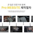스토리에이전시