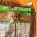 금지농약사 이미지