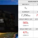 올리부동산공인중개사사무소 이미지