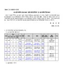 소로3-38 이미지