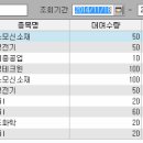 공매도(프리차트) 이미지