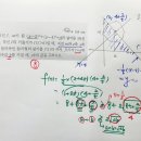 고1 수학 하-교육청 킬러 기출문항과 변형문제 비교설명-산술기하 부등식의 기본구조-고등수학내신 교육청기출변형대비 이미지